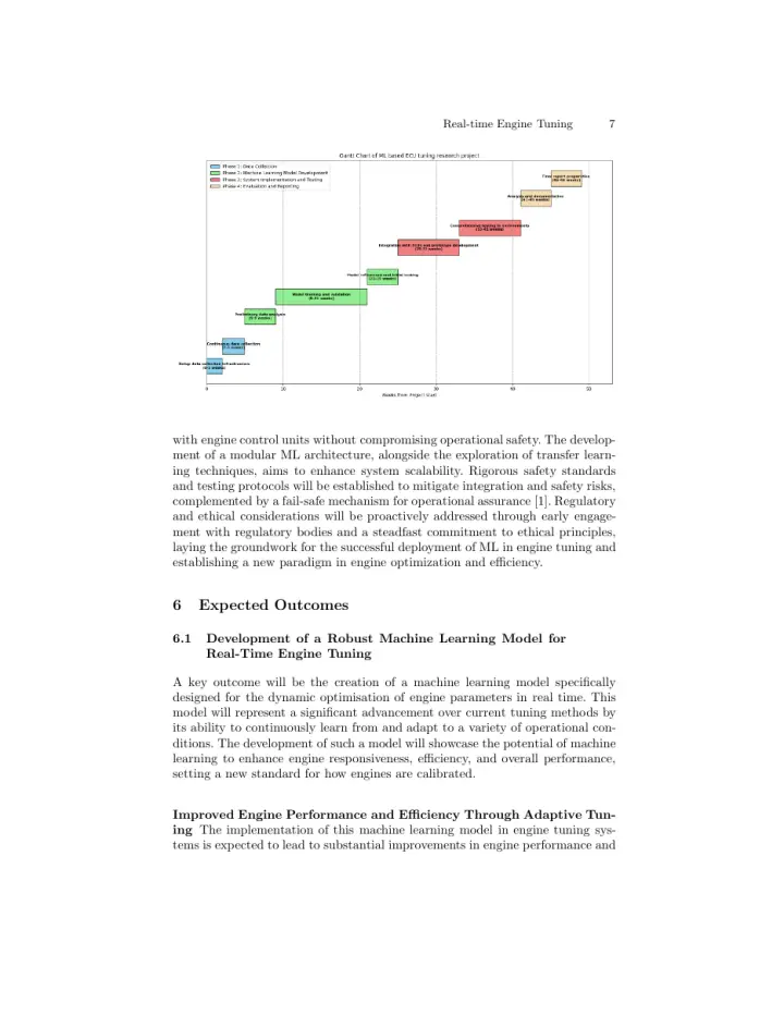 A page from the real-time engine tuning proposal: the project timeline chart